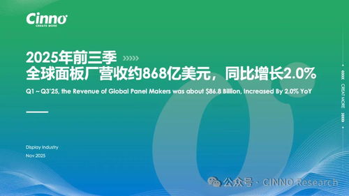 京東方BOE 深度賦能全球合作伙伴，以創新技術穩居CES 2026“幕后C位”